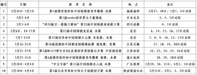 利物浦在客场的状态不稳定，他们在艰难的情况下取得了一些胜利或者平局。